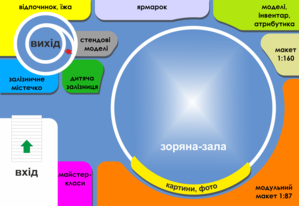 Зонування зали