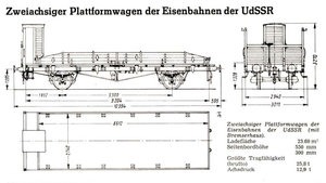 UdSSR Plattformwagen.jpg