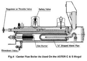 Центральный тип.jpg