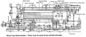 Котел смешанного типа.jpg