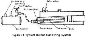 gasburner.jpg