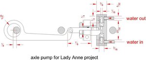 axle pump assembly-Model.jpg