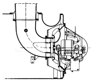 Схема нагнетающей турбины
