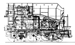 Схема турбины тендера