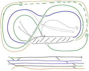 depeche_trackplan_sketch.png