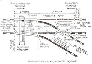 стрелко.jpg