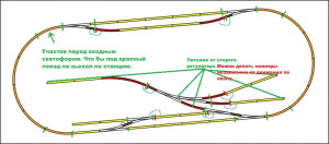 Схема рельсовых цепей. Зеленым выделено мое видение..jpg