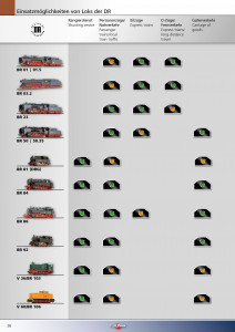 Einsatzmöglichkeiten Loks 2011-2012 - 0001.jpg