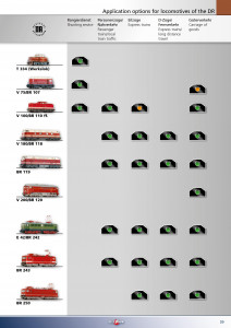Einsatzmöglichkeiten Loks 2011-2012 - 0002.jpg