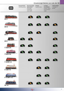 Einsatzmöglichkeiten Loks 2012-2013-1 - 0001.jpg