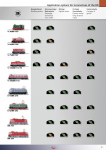Einsatzmöglichkeiten Loks 2013-2014 - 0002.jpg