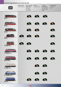 Einsatzmöglichkeiten Loks 2013-2014-1 - 0001.jpg