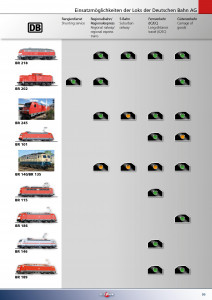 Einsatzmöglichkeiten Loks 2013-2014-1 - 0002.jpg