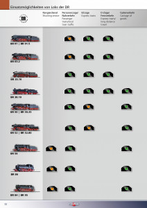 Einsatzmöglichkeiten Loks 2014-2015 - 0001.jpg