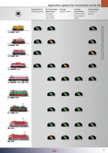 Einsatzmöglichkeiten Loks 2014-2015 - 0002.jpg