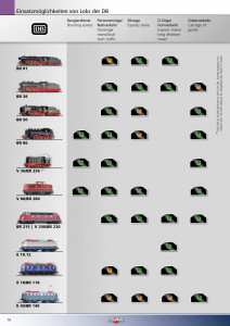 Einsatzmöglichkeiten Loks 2014-2015-1 - 0001.jpg