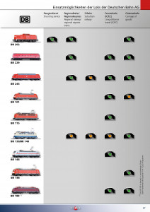 Einsatzmöglichkeiten Loks 2014-2015-1 - 0002.jpg