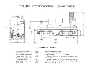 Тендер_четырёхосный_нормальный.jpeg